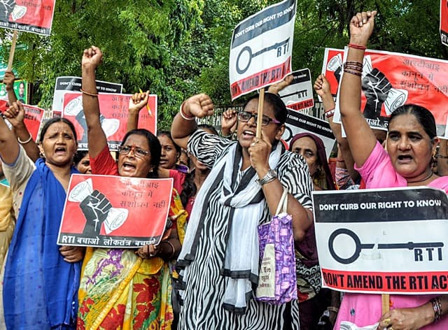 Jantar Mantar Protest