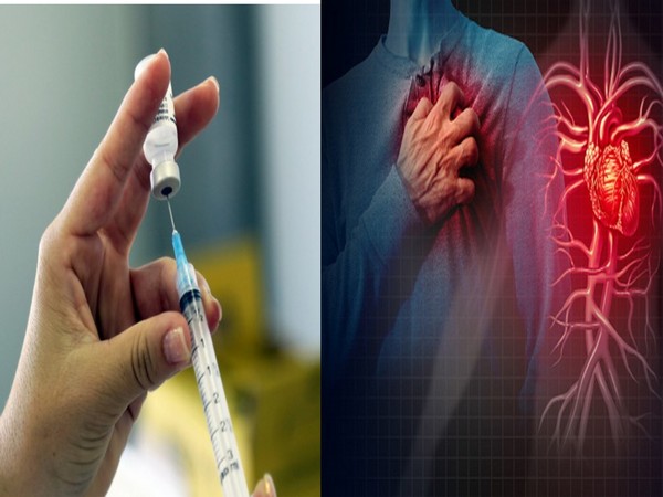 Heart Dysfunction COVID