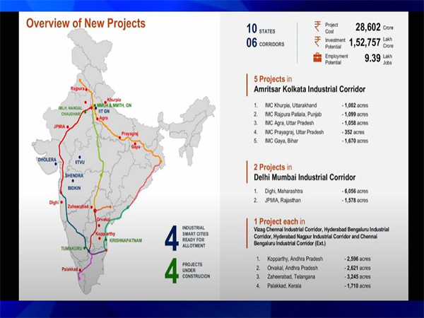 National Industrial Corridor Development Programme. 12 Smart cities